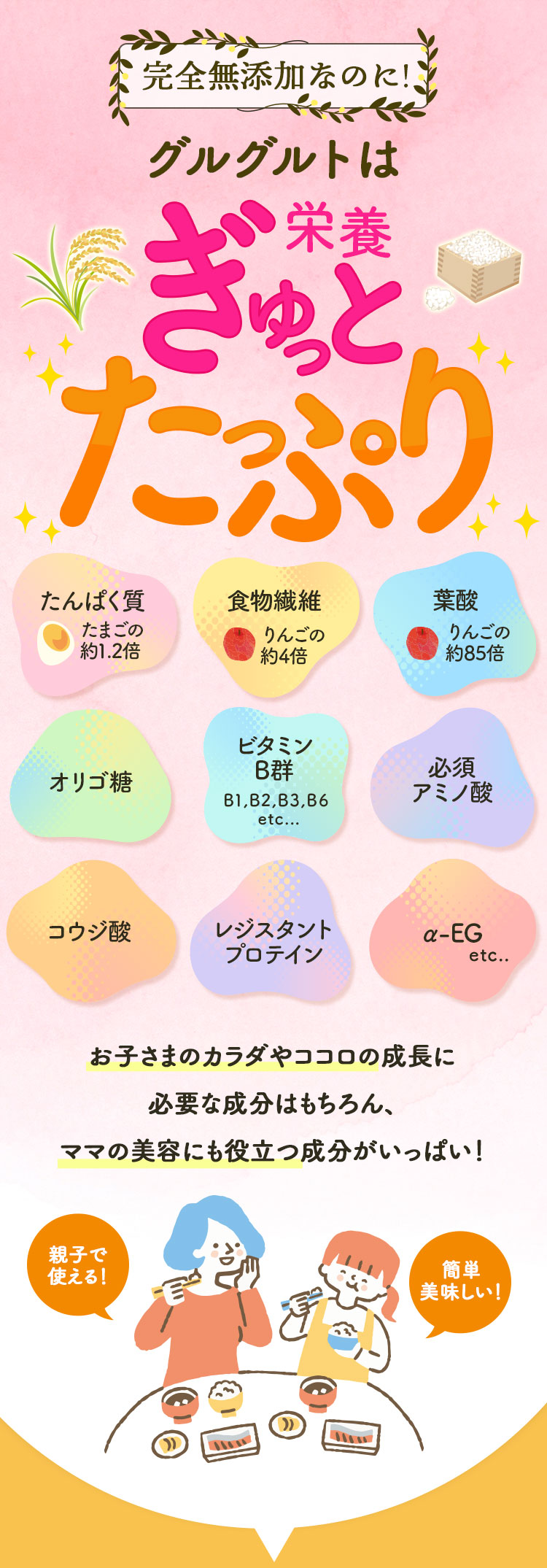 完全無添加なのに！グルグルトは栄養ぎゅっとたっぷり。たんぱく質・食物繊維・葉酸・オリゴ糖・ビタミンB群・必須アミノ酸・コウジ酸・レジスタントプロテイン・α-EG